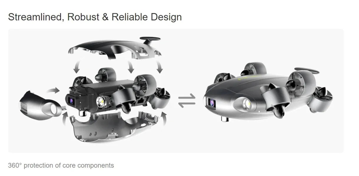 Fifish V6E - Professional Underwater Drone, Fifish V6E, Streamlined, Robust & Reliable Design 360" protection of core