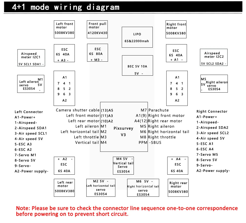 Makeflyeasy Striver (VTOL Version), ESC ESC Airspeed 40A 80A 40A Airspeed meter 12C1