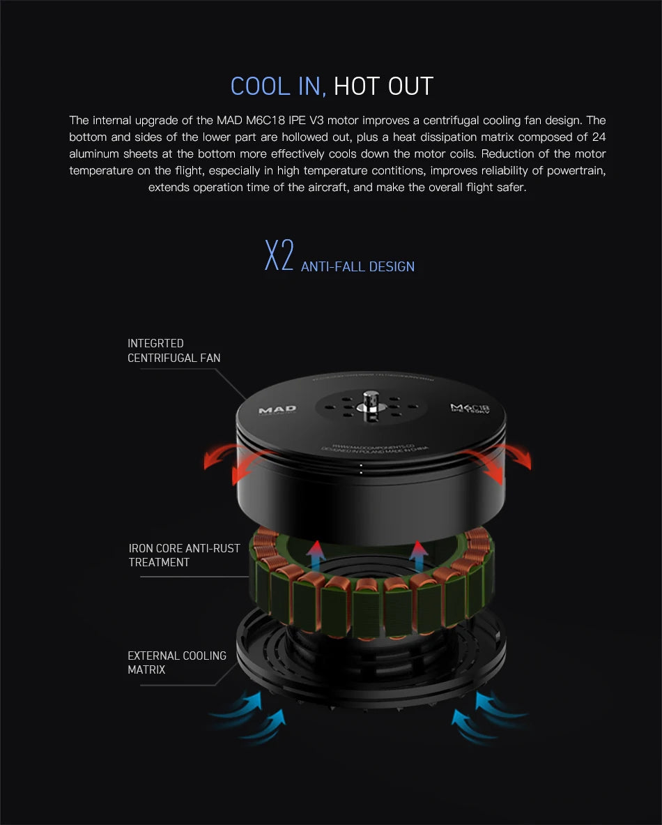 MAD M6C18 Drone Motor, Efficient Cooling, Reliable Performance
