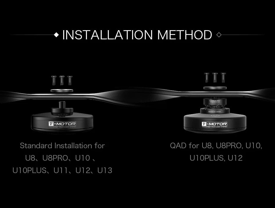 T-Motor G29*9.5" inch Prop, INSTALLATION METHOD TTT TtI MOTOR MOTOR Standard