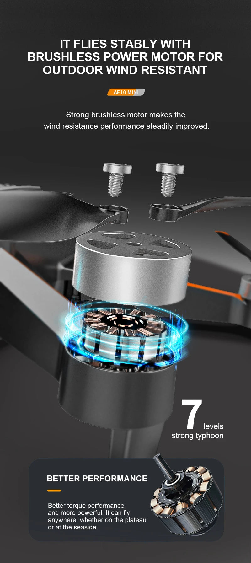 AE10 Drone, strong brushless motor makes the wind resistance performance steadily improved .