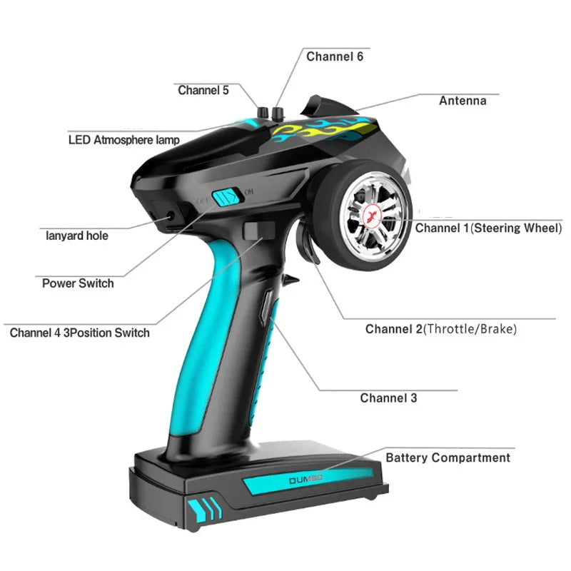 DumboRC X6 X4 X6P 2.4G 6CH Transmitter, Channel 6 Channel 5 Antenna LED Atmosphere lamp Channel 1(Steer