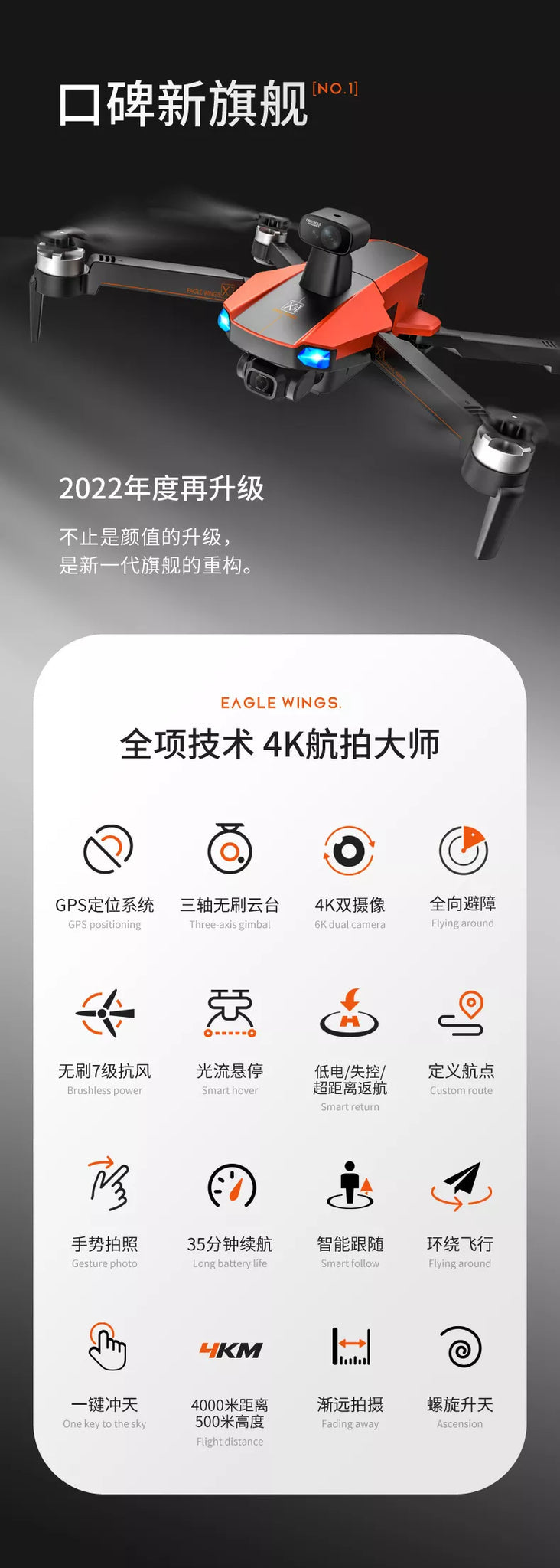 Eagle wings x1 JJRC X22 drone, Eagle wings x1 JJRC