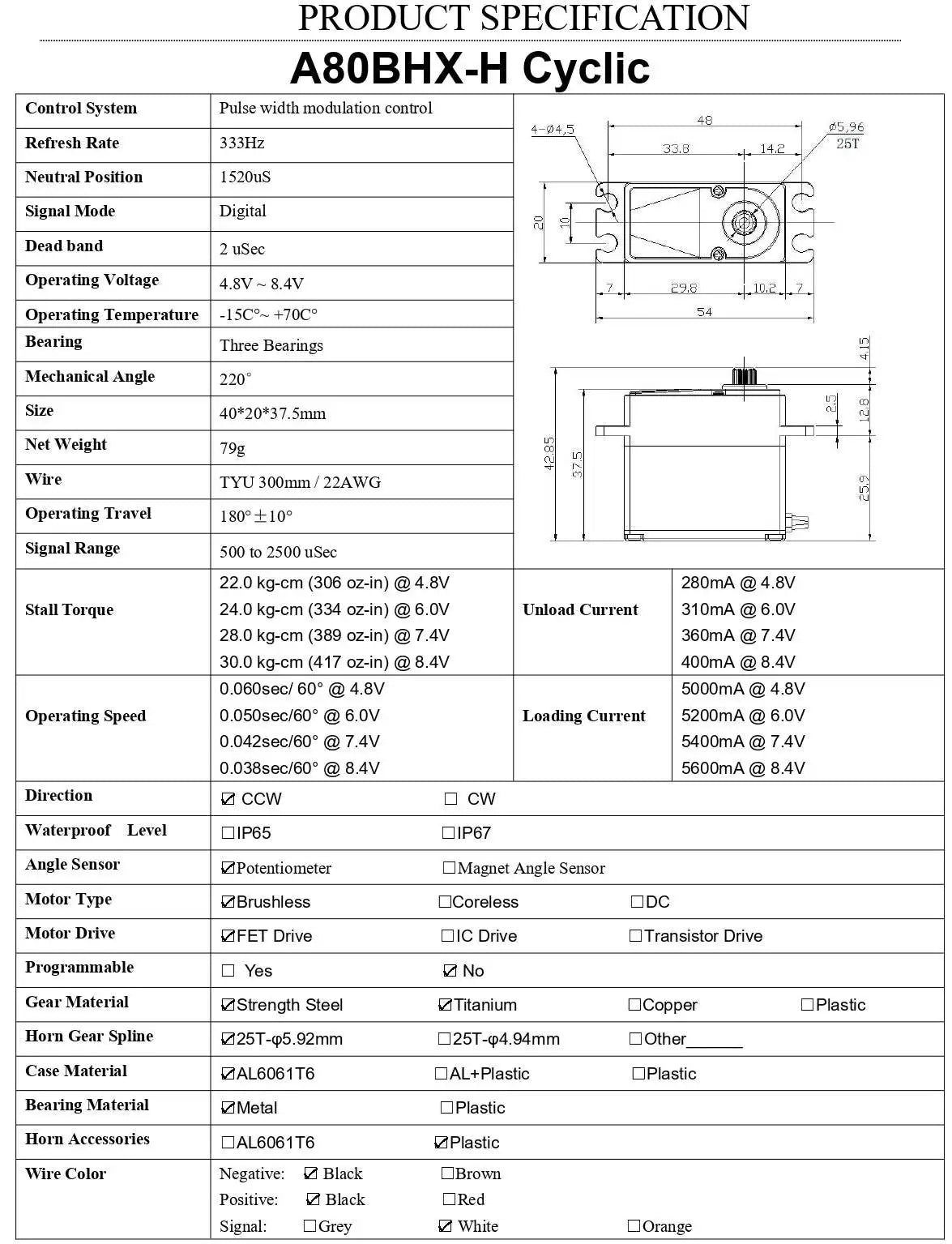 AGFRC A80BHX-H, A8OBHX-H Cyclic Control System Pulse width modulation control