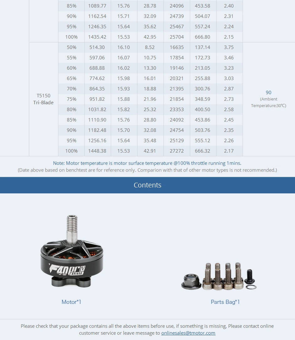 T-motor. F40 PRO IV Motor SPECIFICATIONS Wheelbase : Screws Use 