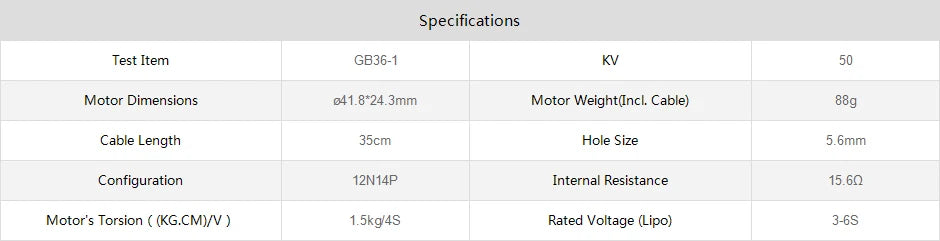 T-motor, Specifications Test Item GB36-1 Motor Dimensions 041.8*24.3mm Motor