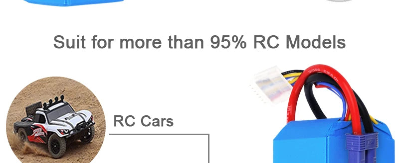 2PCS Yowoo Graphene Battery Lipo 3S 4S 6S 11.1V 14.8V 22.2V 2200mah 5000mah 6000mah 3000mah XT60 XT90 EC5 100C RC Drone FPV Helicopter Airplane Car Toys Parts 12 2PCS Yowoo Graphene Battery, due to some districts are far away, delivery time is longer than from china . about Ru