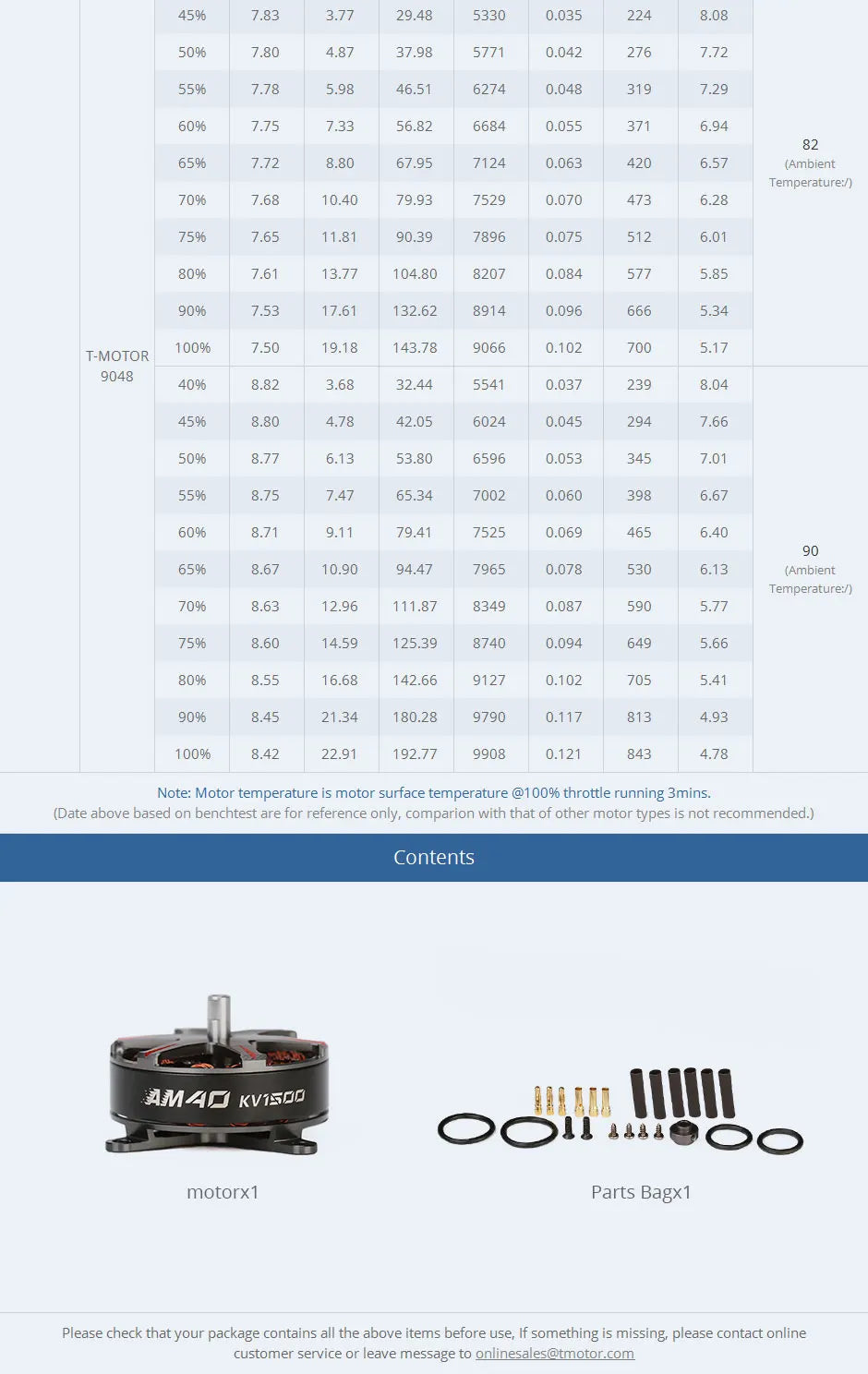 T-motor AM40 3D KV1500 KV1850 Brushless Motor 2-3S For RC Fixed-wing Airplane Drone 17 T-motor AM40 3D KV1500 KV1850 Brushless Motor