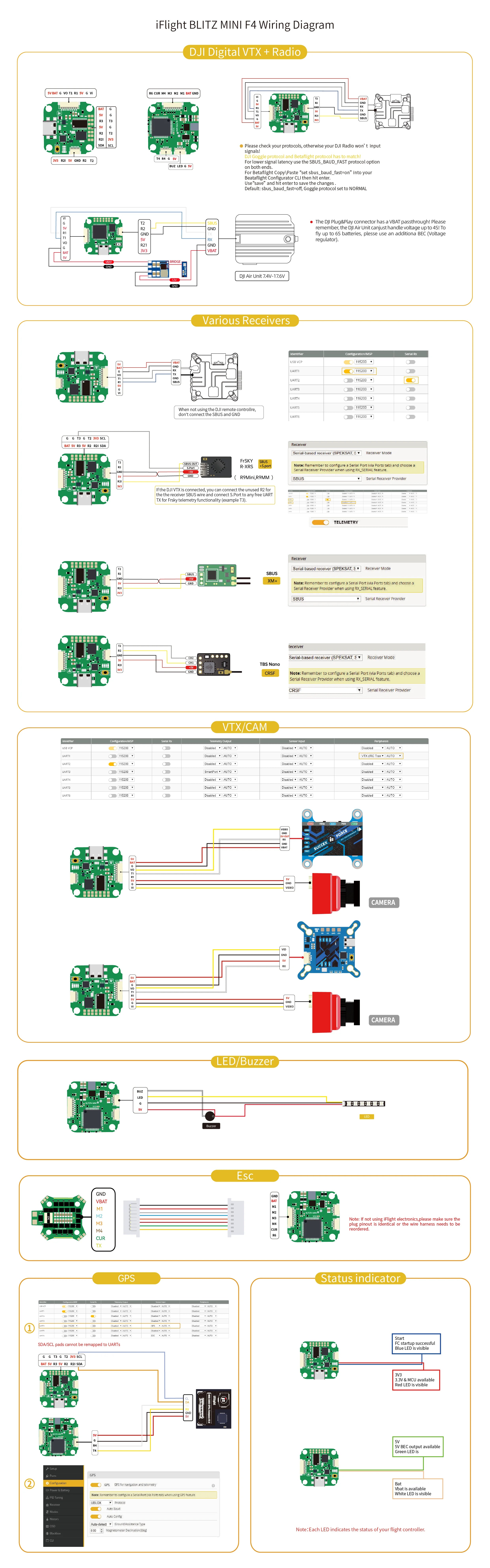 iFlight BLITZ Mini F4 Flight Controller with 20*20mm/φ4 mounting hole for FPV 6 iFlight BLITZ Mini F