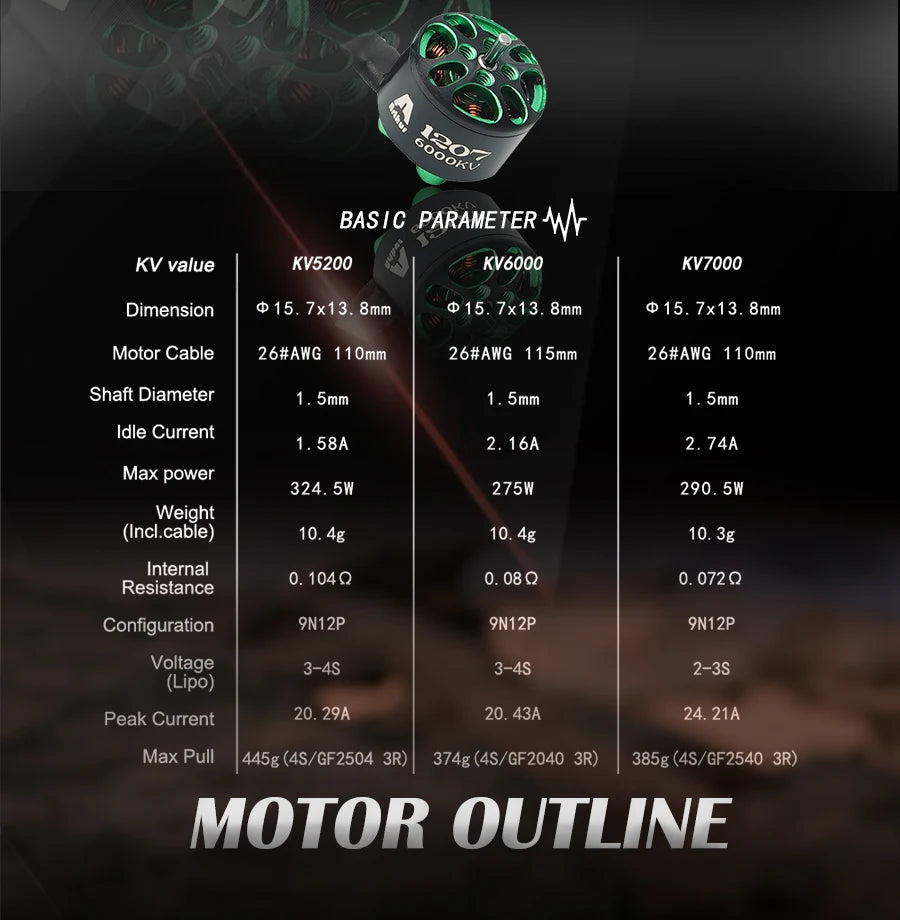 Flashhobby Arthur A1207 5200KV 6000KV 7000KV Racing Edition Brushless Motor for RC FPV Racing Drone DIY Accessories 11 Flashhobby Arthur A1207