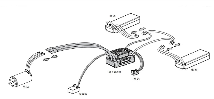 Hobbywing EzRun Max8 v3, 3.Built in BEC for 1/8 th Car ,Max Output Current