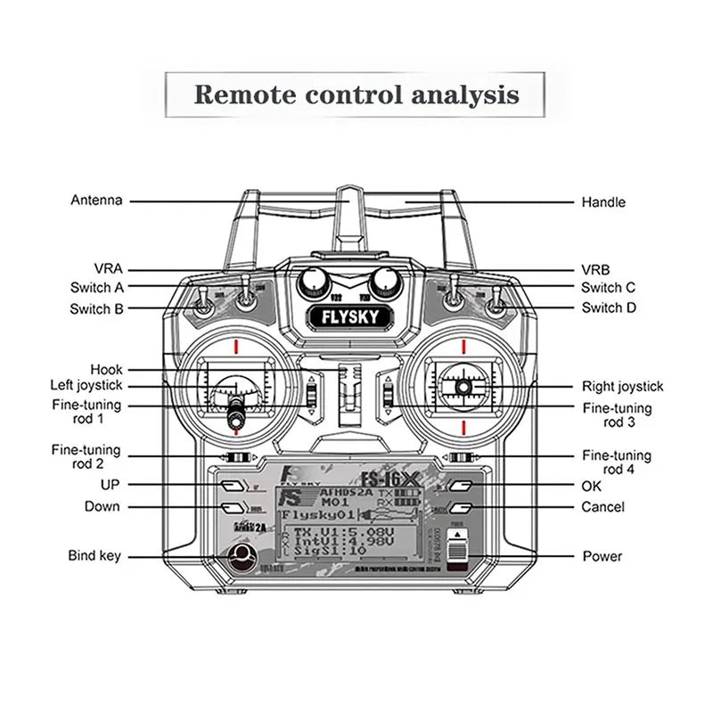 TCMMRC Metsaema 215 - FPV Racing Drone Kit 2207 2400KV F4-40A Camouflage Foldable Propeller Racing Freestyle Drone Flying Flexible 24 TCMMRC Metsaema 215 - FPV, TCMMRC Metsaema 215, Remote control analysis Antenna Handle VRA VRB Switch A Switch C Switch B