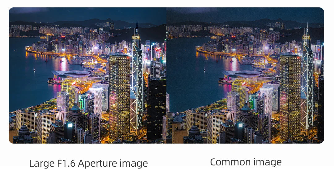 FIMI X8SE 2022 Camera Drone, Large F1.6 Aperture image Common