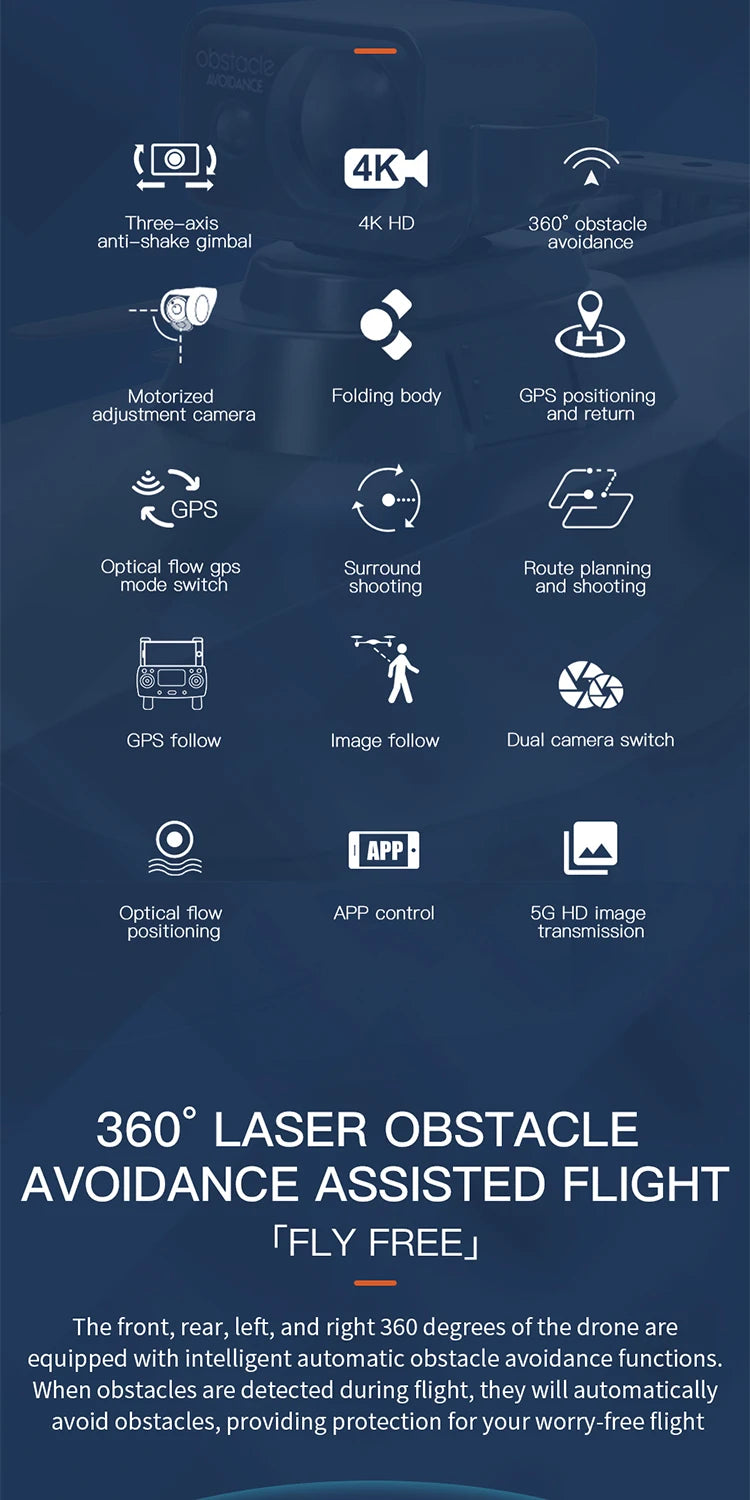 ZLL SG908 Pro - GPS Drone, drones are equipped with intelligent automatic obstacle avoidance functions . when