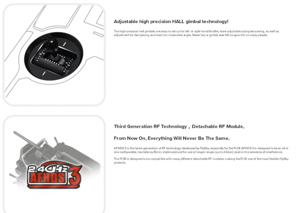 AFHDS is the latest generation of R= chndiog .