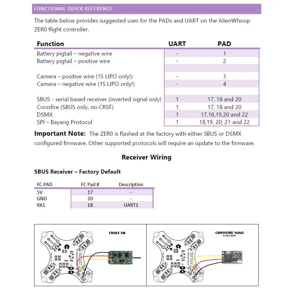 AlienWhoop ZER0 Brushed Flight Controller, the AlienWhoop ZERO flight controller is flashed at the factory with