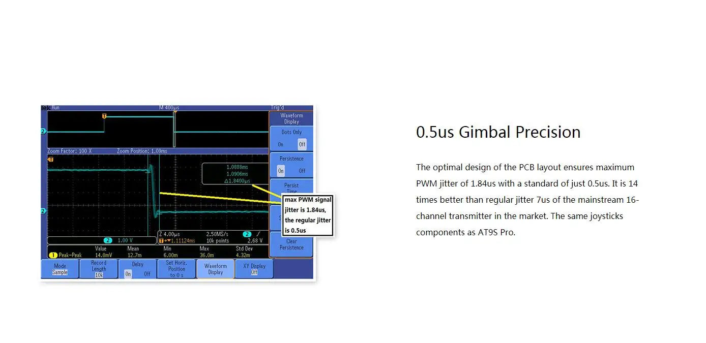 Radiolink T8FB, the optimal design of the PCB layout ensures maximum 09uein; HoOu;