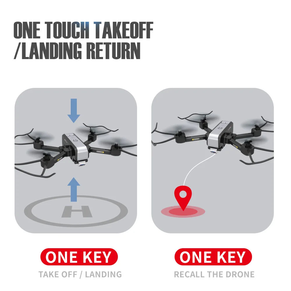 HJ96 Drone, ONE TOUCH TAKEOFF /LANDING RETURN ONE KEY