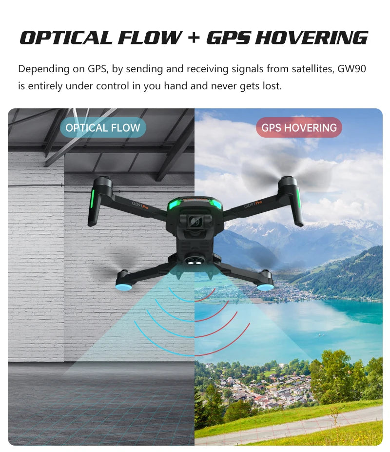 GD91 Max Drone, OPTICAL FLOw + GPS HOVERING Depending on GPS, GW9