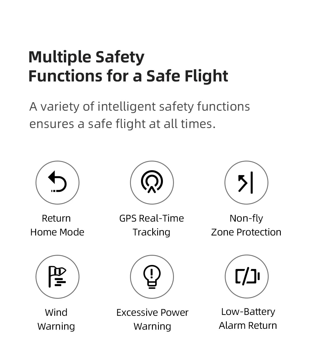 FIMI X8 Mini Drone, multiple safety functions ensures a safe flight at all times . Return GPS Real-Time