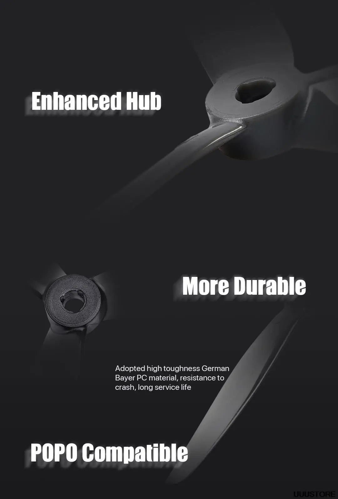 Enhanced Hub More Durable Adopted high toughness German Bayer PC material. resistance to