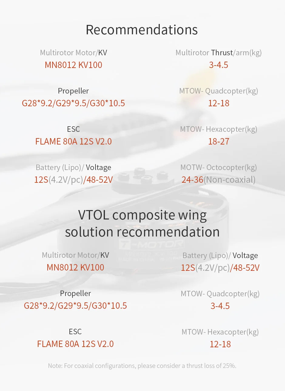 T-motor MN8012 KV100 12S Brushless Motor - Antigravity 8012 Max Thrust 11.8KG Outrunner Motor For Multirotor RC Drone VTOL 8 T-motor, VTOL composite wing solution recommendation . for coaxial configurations; please consider