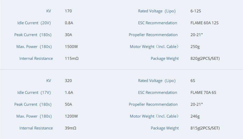 2Pcs/Set T-motor MN601-S KV170 Brushless Motor Max Thrust 6.8KG+ For Quadcopter Hexacopter Multirotor 15 2Pcs/Set T-motor, 0.84 ESC Recommendation FLAME 604 12S Peak Current (180