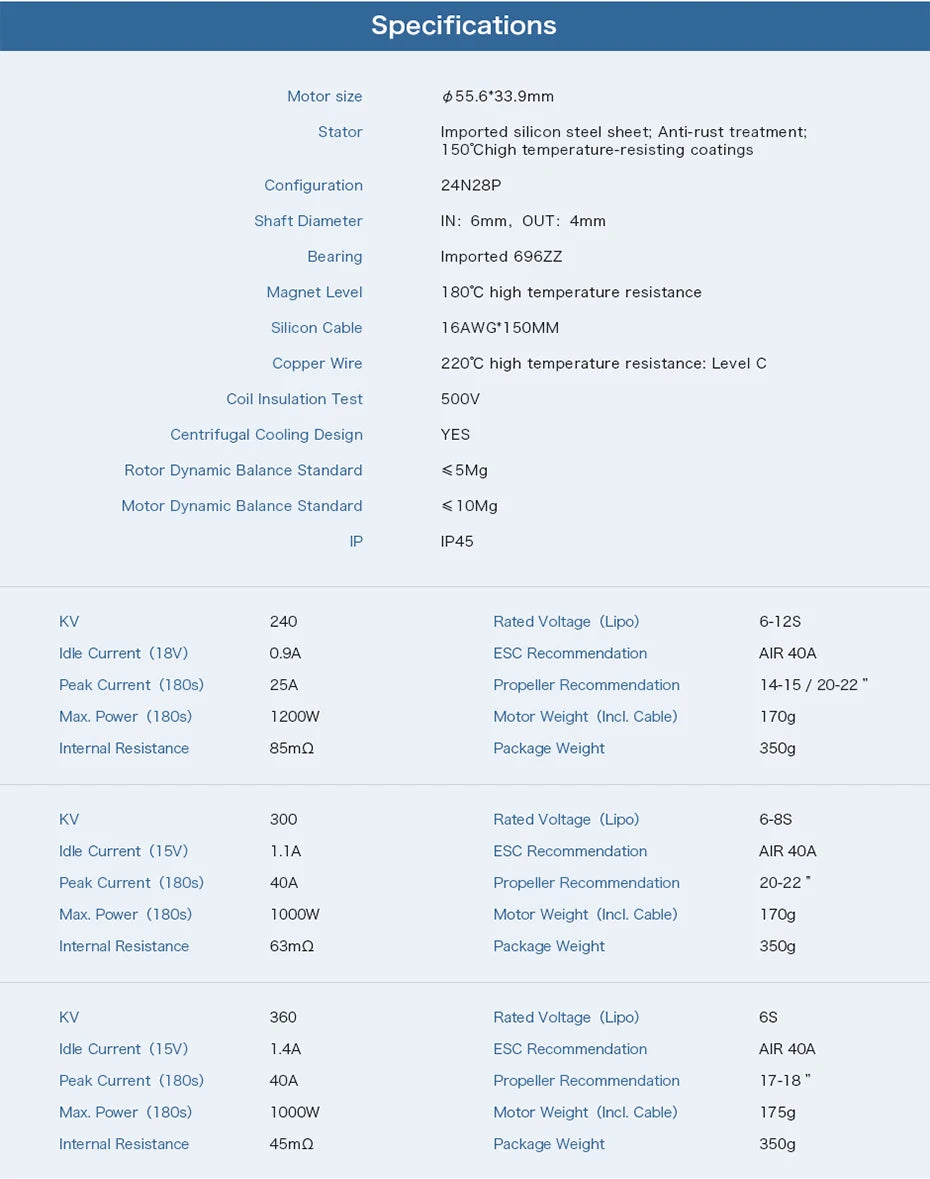 T-Motor MN501-S KV240 5.3KG Thrust Brushless Electrical Motor Navigator Series For Multicopter Aircraft RC Rotor Drones 13 T-Motor, Specifications Motor size 055.6*33.9mm Stator Imported silicon steel sheet;
