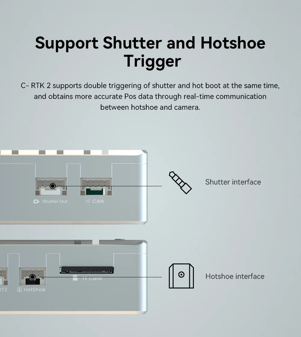 support double triggering of shutter and hot boot at the same time . obtains more accurate