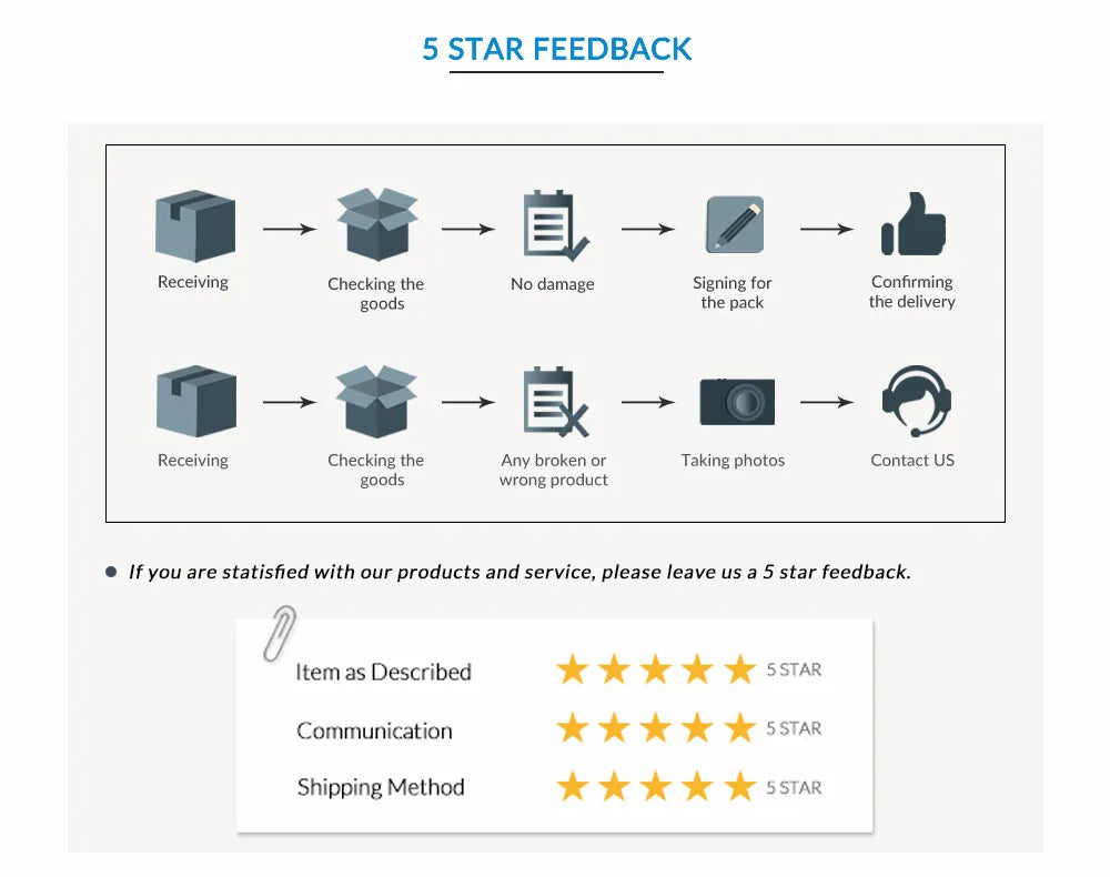 LS-XT9 Drone, 5 star feedback 5-b receiving checking the no damage signing for confirming