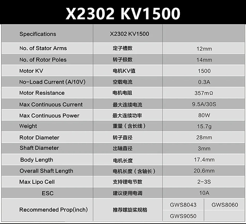 1/2/4PCS Sunnysky F3P Indoor Power, X2302 KV15OO No. of Stator Arms Z71M 12