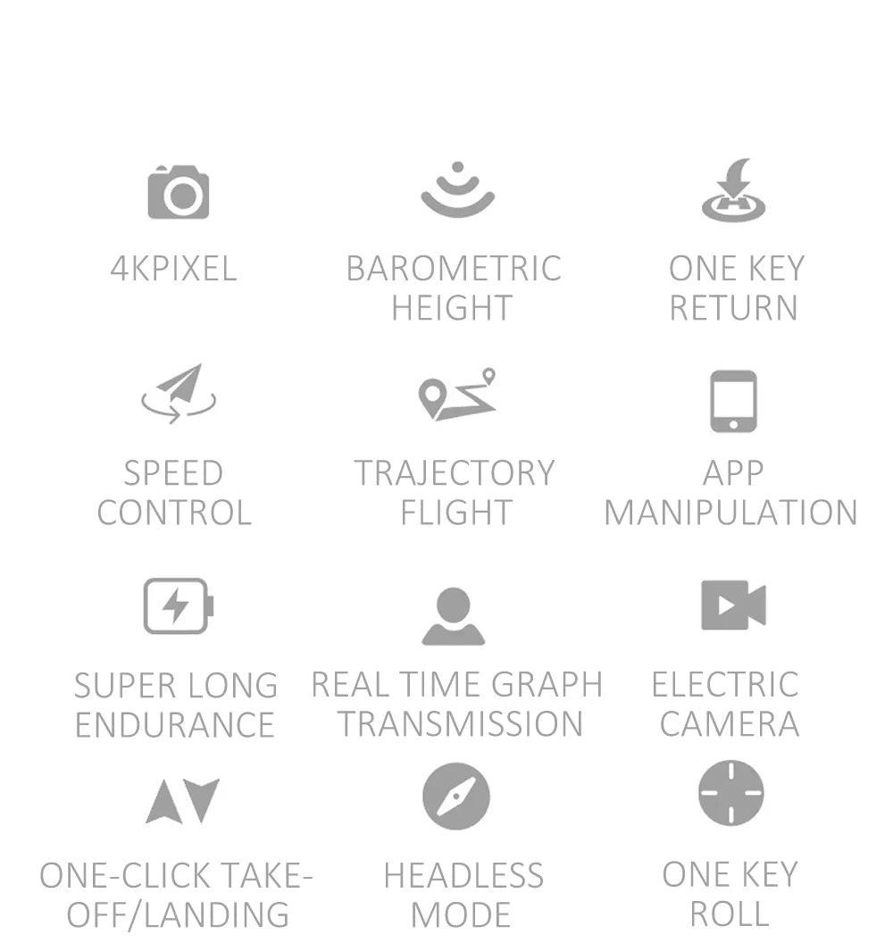 RC Drone FPV Quadcopter UAV with ESC Camera 4K HD Profesional Wide-Angle Aerial Photography Long Life Remote Control Helicopter 26 RC Drone, 4kpixel barometric one key height return speed trajectory app control