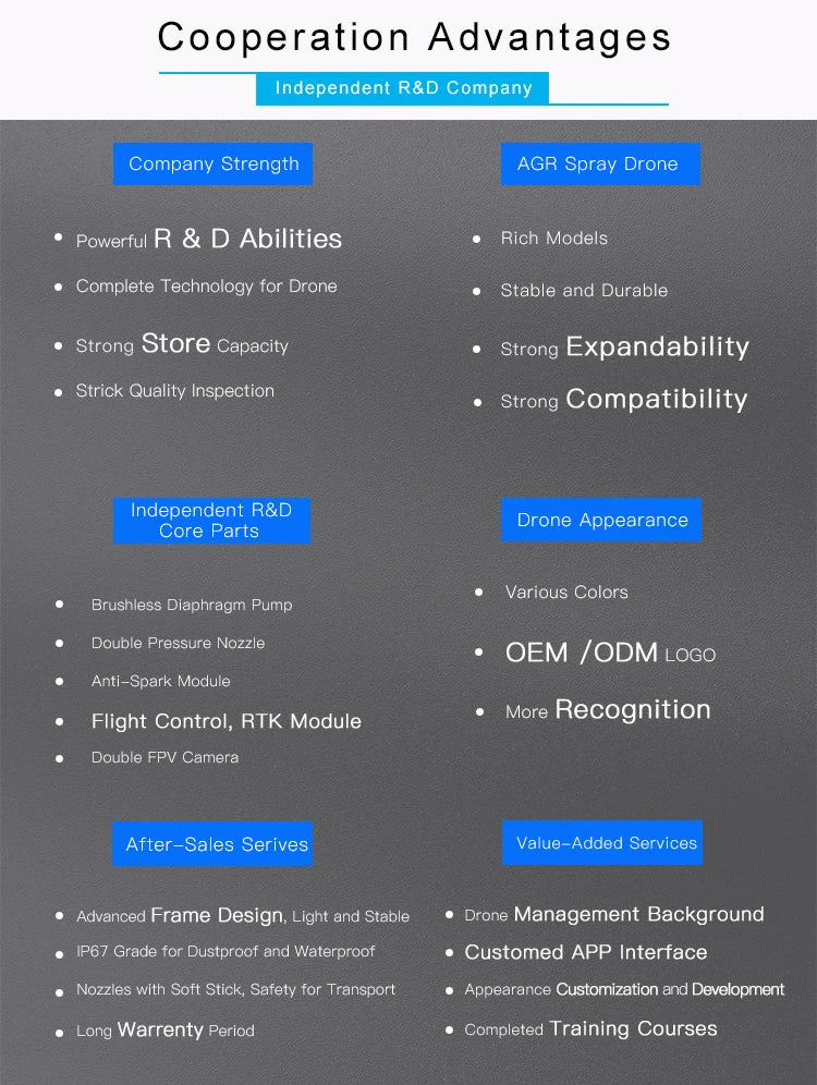 AGR Q10 10L Agriculture Drone 8 AGR Q10 10L Agriculture Drone, AGR Spray Drone Powerful R & D Abilities Rich Models Complete Technology