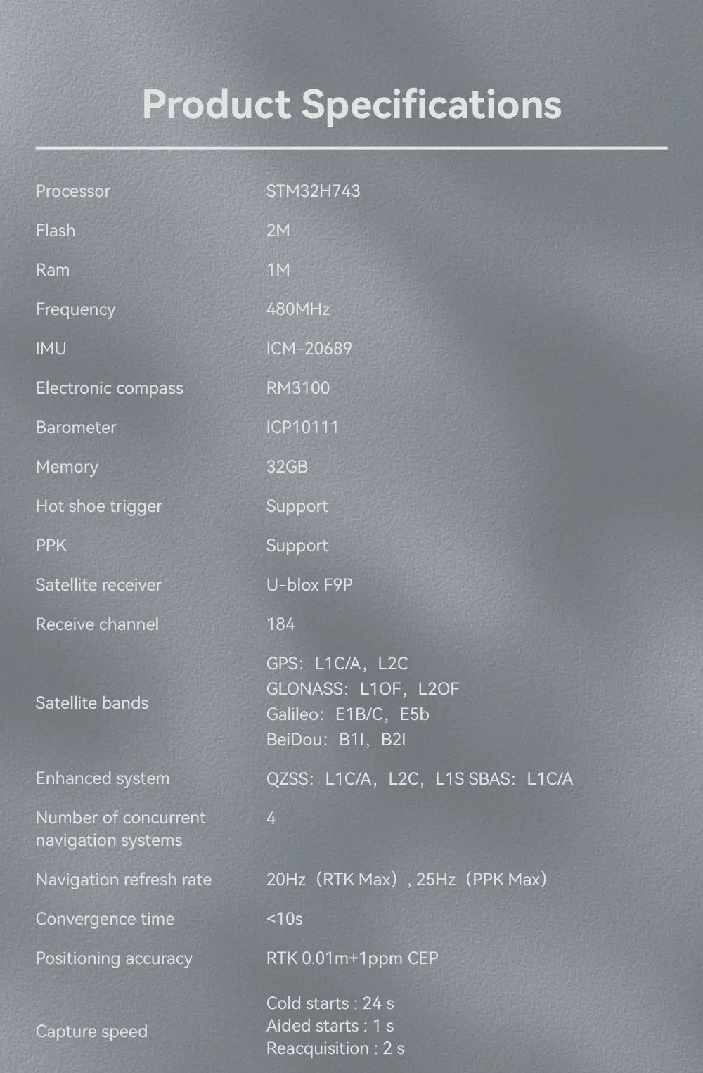 STM32H743 Flash 2M Ram M Frequency 48OMHZ I
