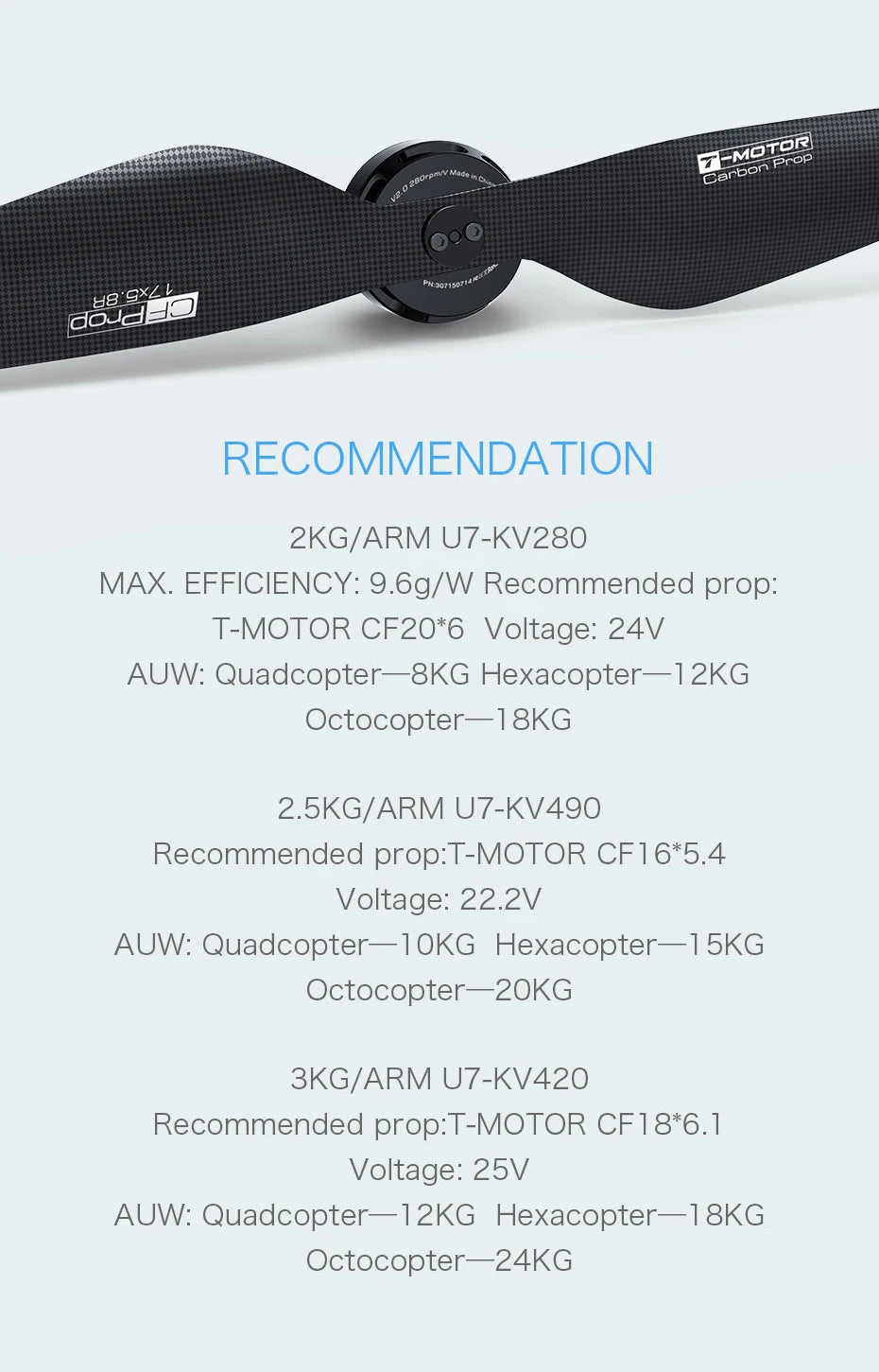 T-MOTOR U7 420KV 4.6KG Thrust U-POWER MOTOR Professional Brushless Powerful Motor For UAV Drones 16 T-MOTOR, 2KG/ARM UZ-KV280 MAX EFFICIENCY: 9.
