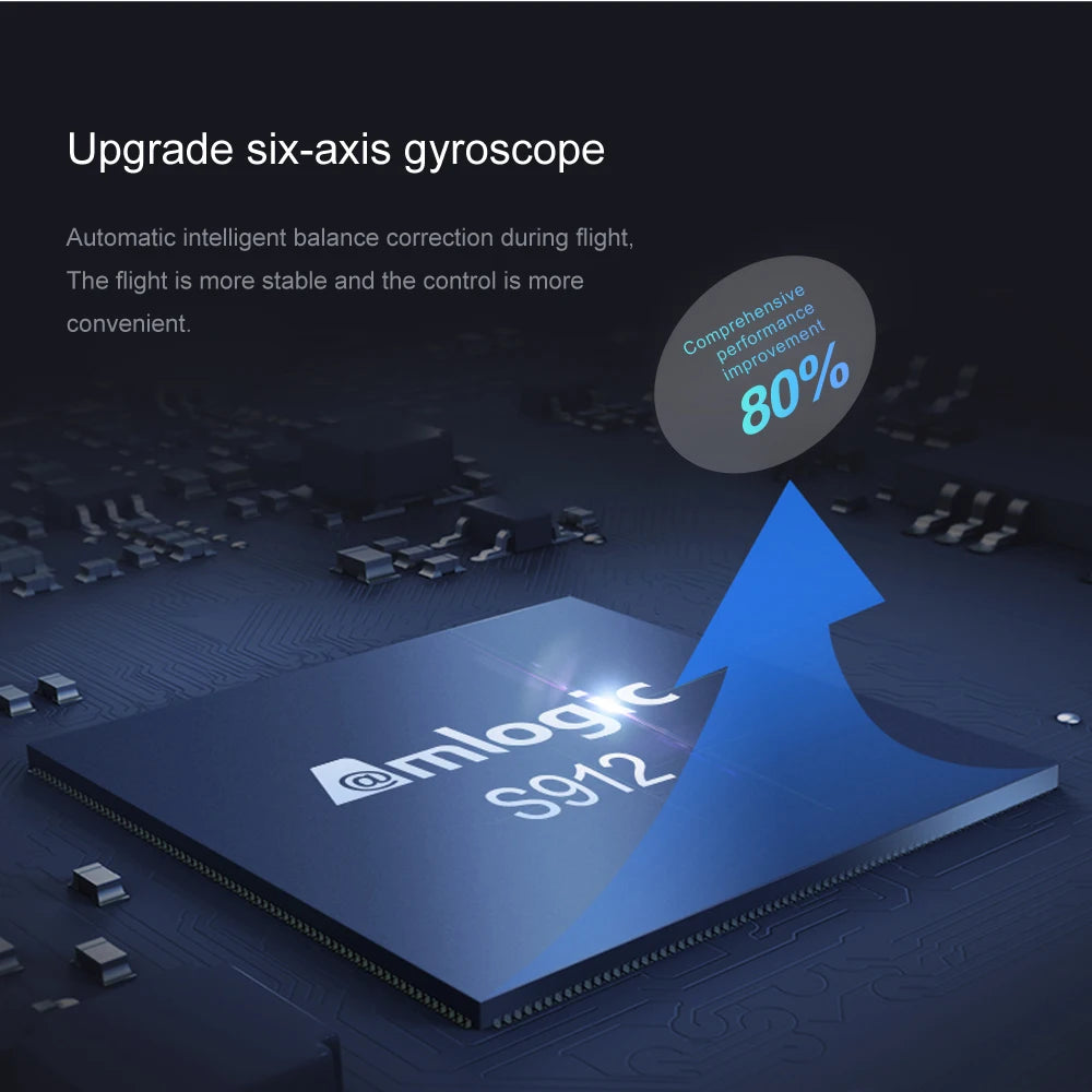 Mini WIFI Professional Drone with 4k 1080P Camera High Hold Mode Foldable RC Plane Helicopter Pro Drone Toys for Children Gifts 47 Mini WIFI Professional Drone, six-axis gyroscope automatic intelligent balance correction