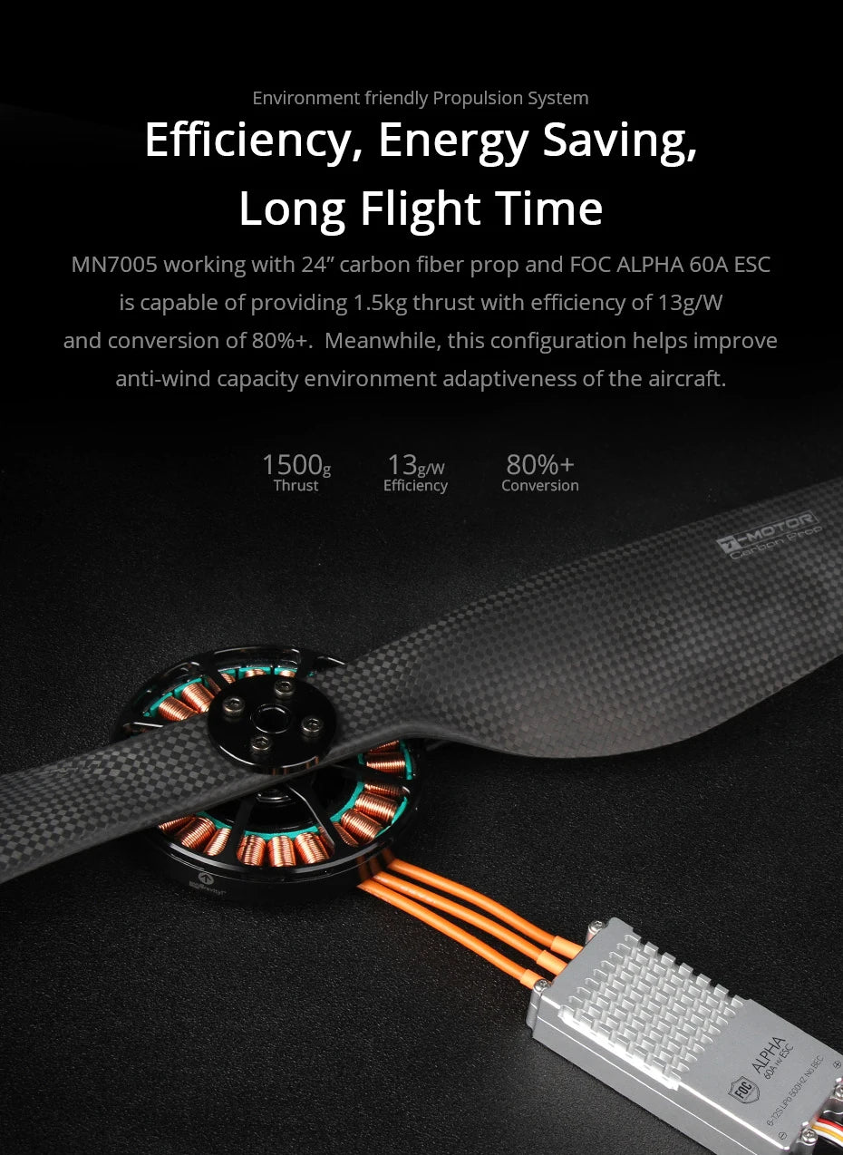 T-motor MN7005 KV115 Motor - 5KG Max Thrust Antigravity Light Efficient Energy-saving Motor For Aircraft UAV RC Drone 11 T-motor, MNZO05 working with 24" carbon fiber prop and FOC ALPHA 60