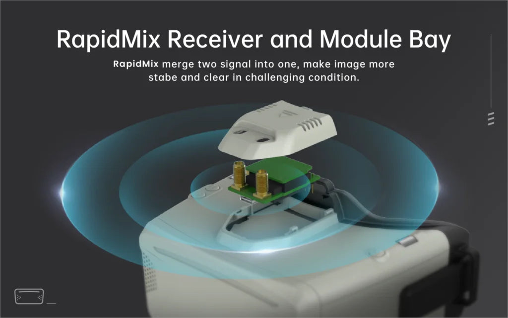 SKYZONE Cobra V2 FPV Goggle, rapidmix Receiver and Module RapidMix merge tWo signal into one, make