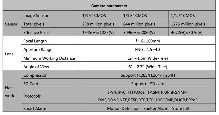 PEEPER Z30X 30x 2000Hz high-definition optical three-axis zoom gimbal/5 mp/ HDMI Z30 time output Z30A5 for industry applications 14 644 million pixels 1276 million pixels effective pixels 238 million pixels . f/