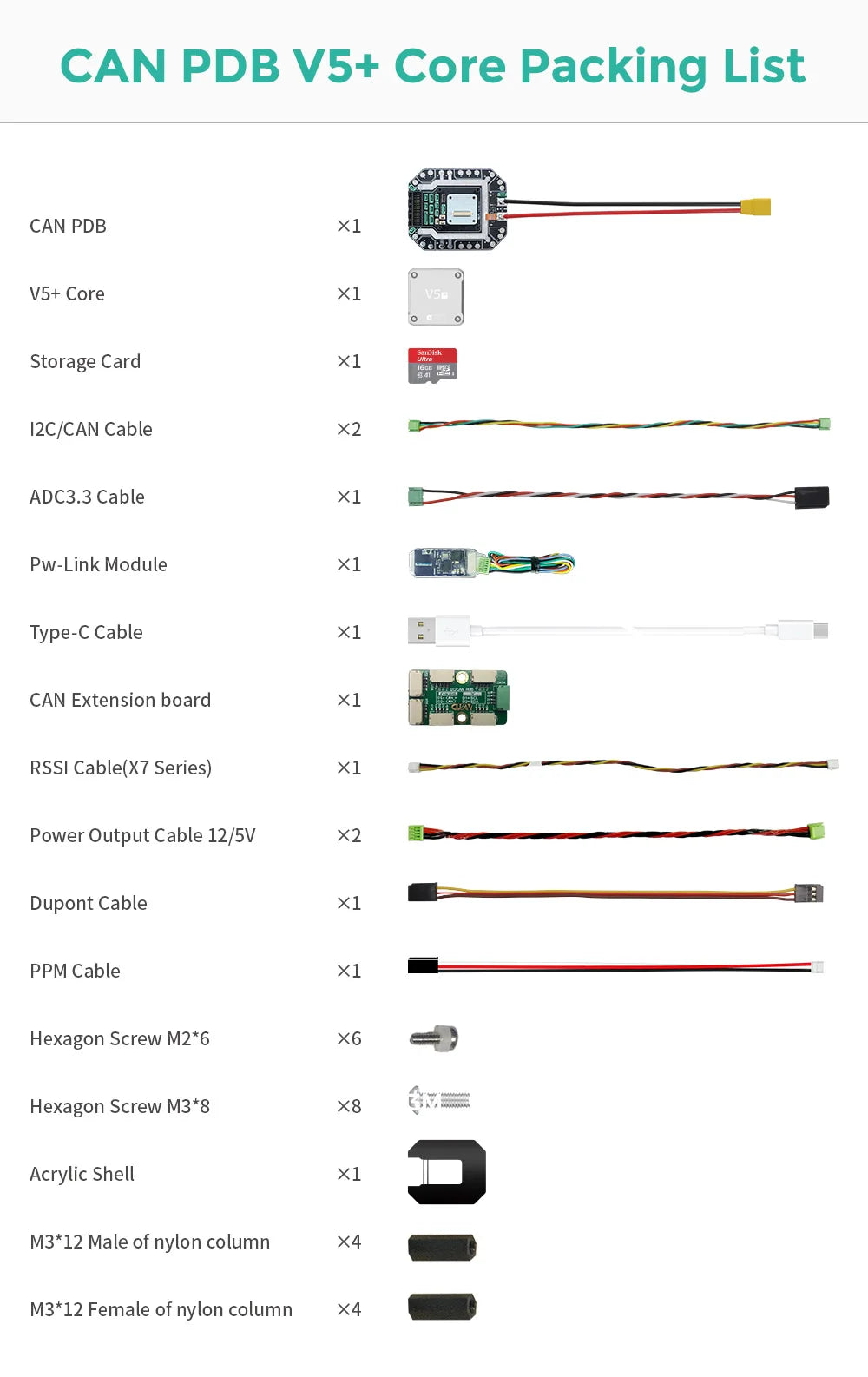 CAN PDB VS+ Core Packing List X1 ebilEr