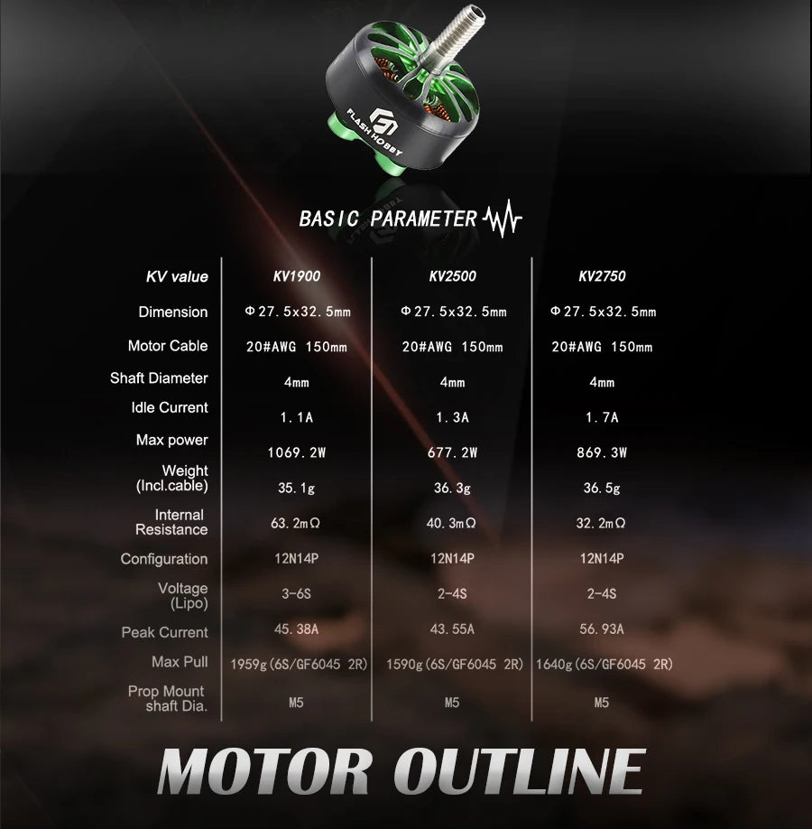 Flashhobby Arthur A2207.5 1900KV 2450KV 2750KV 6S/4S FPV Brushless Motor for RC FPV Racing Freestyle Long Range 5inch Drones 11 6 BASIC PARAMETER W KV value KV190O KV2500 K