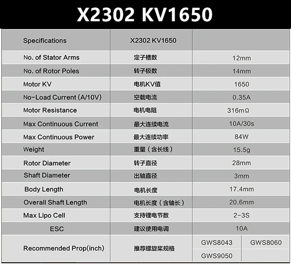 1/2/4PCS Sunnysky F3P Indoor Power, X2302 KV165O No. of Stator Arms 2713 12mm