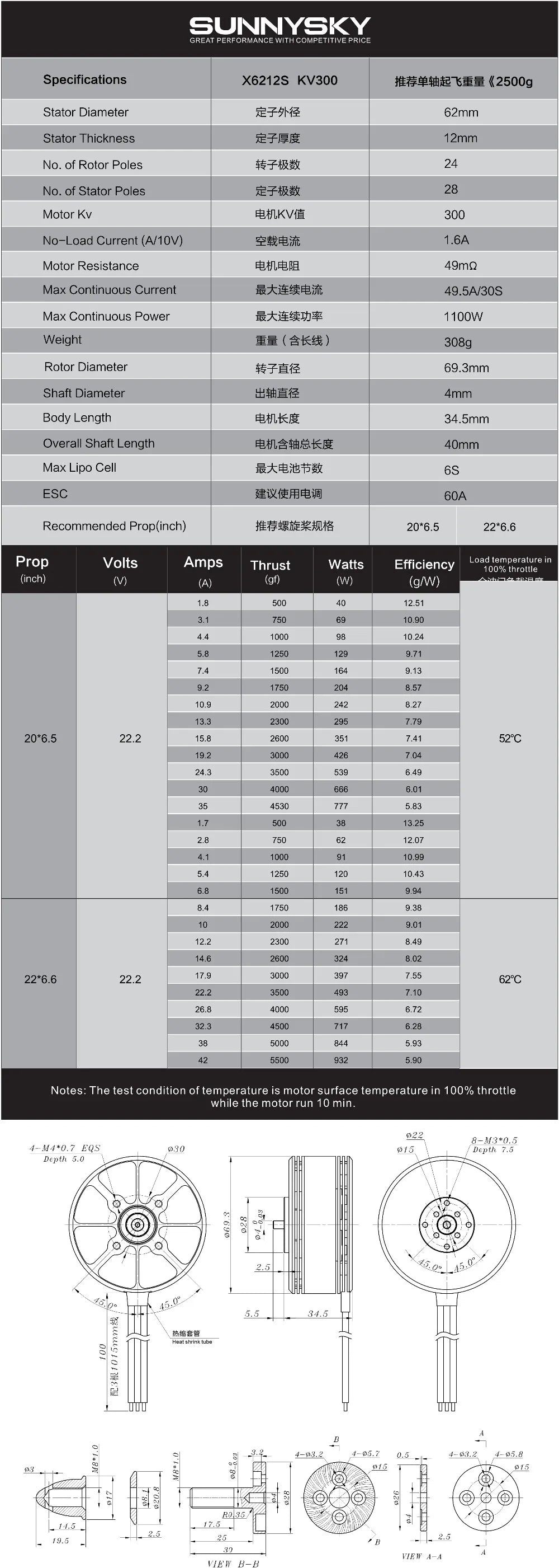 1/2/4PCS Sunnysky X6212S Motor - KV180 KV300 KV340 12S Outrunner Professional level Brushless Motor for RC Multicopter UAV Model 13 1/2/4PCS Sunnysky X6212S Motor, Sunnysky X6212S KV180 KV300 KV340 12S Out