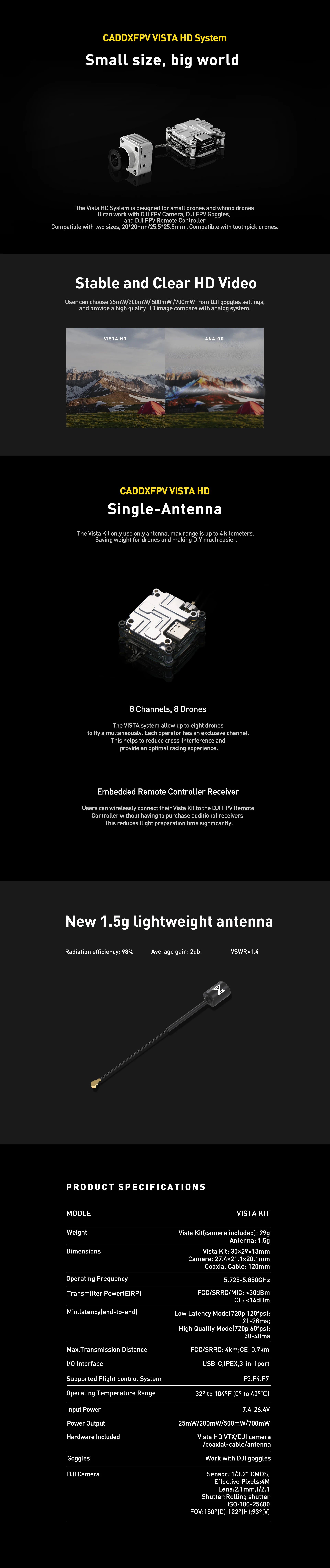 CADDXFPV Caddx Polar Vista Kit Air Unit DJI Camera Caddx Nebula Pro kits Polar Nano Vista kit for DJI FPV Goggles V2 15 the Vista HD System is designed for small drones and whoop drones . it