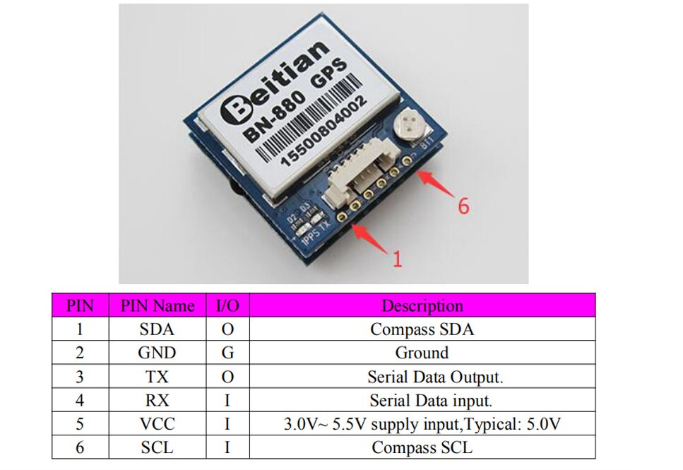 Beitian BN-880 BN880 Flight Controller GPS Module - Dual Module Compas ...