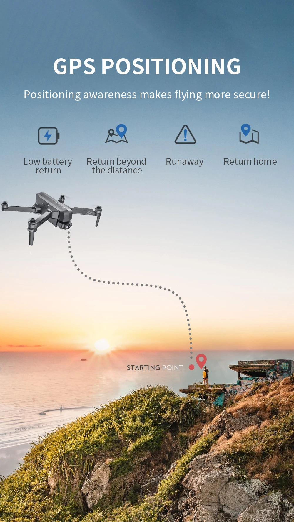 F11S PRO Drone, GPS POSITIONING Positioning awareness makes flying more secure Low battery Return beyond Runaway