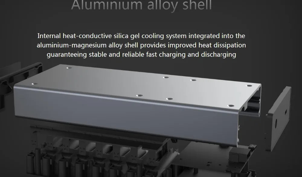 ISDT N8 Charger, Aluminium alloy Shell Internal heat-conductive silica gel cooling system provides improved heat dissi