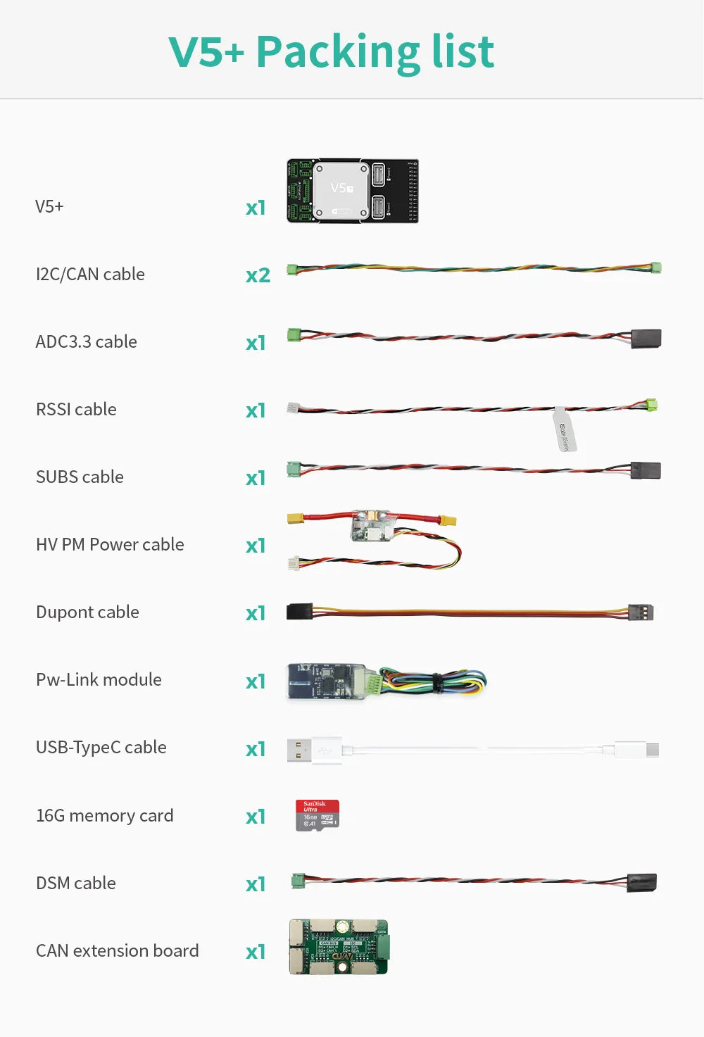 Packing list VS_ VS+ xl I2C/CAN cable 