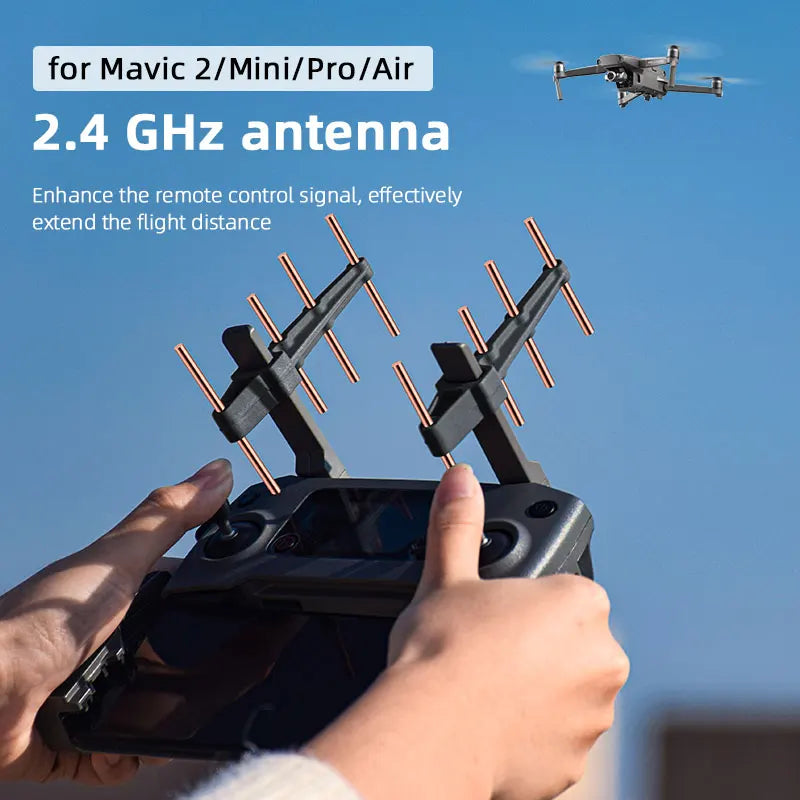 2.4Ghz Yagi Antenna, 2.4 GHz antenna for Mavic 2/Mini/ Pro/Air . Enhanc