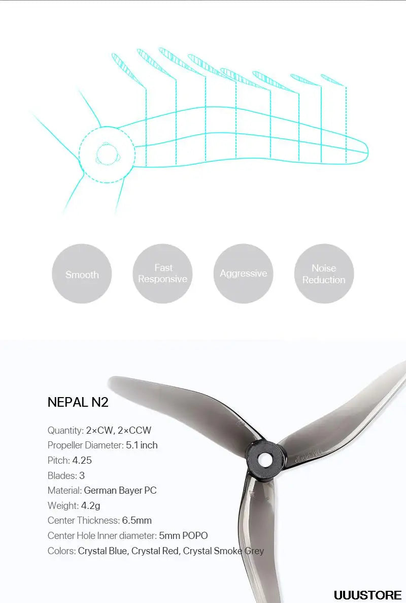 NEPAL N2 Quantity: 2xCW, 2xCCW Propeller Dia